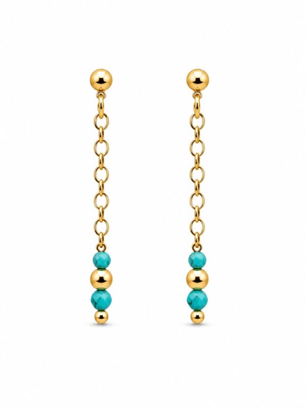 Pendientes Riu Turquesa