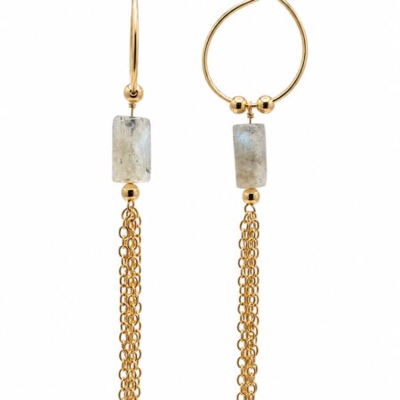 Pendientes Palma